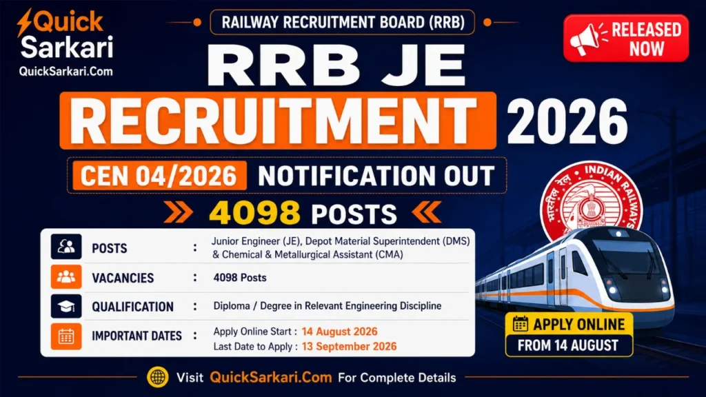 RRB JE Recruitment 2026 CEN 04/2026 Notification