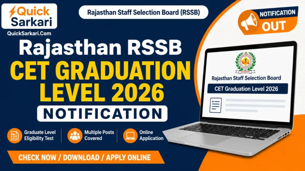 Rajasthan RSSB CET Graduation Level 2026 Notification