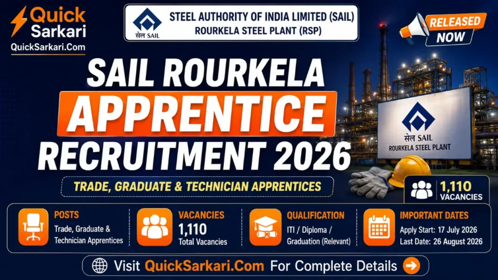SAIL Rourkela Apprentice Recruitment 2026