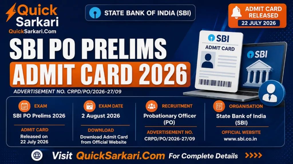 SBI PO Prelims Admit Card 2026