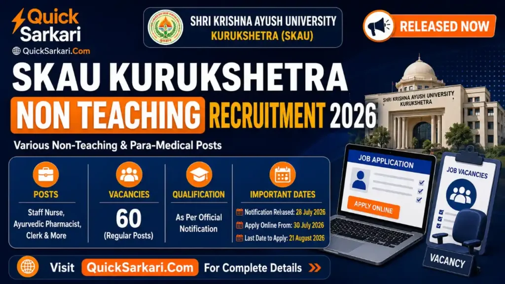 SKAU Kurukshetra Non Teaching Recruitment 2026