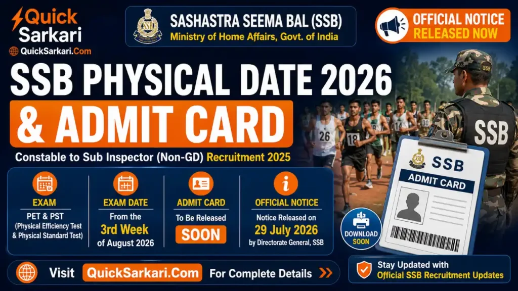 SSB Physical Date 2026 and Admit Card For PET & PST