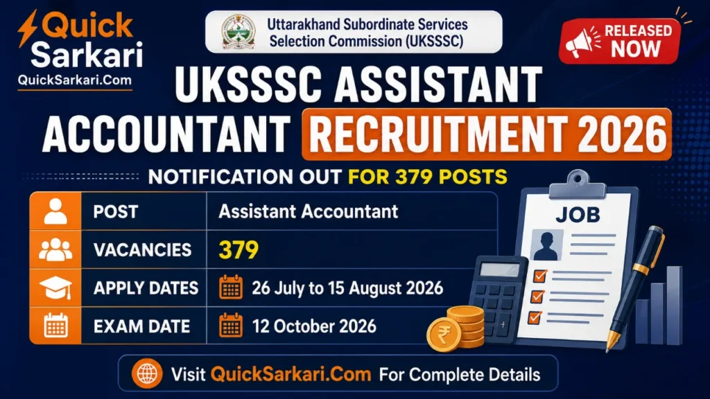 UKSSSC Assistant Accountant Recruitment 2026