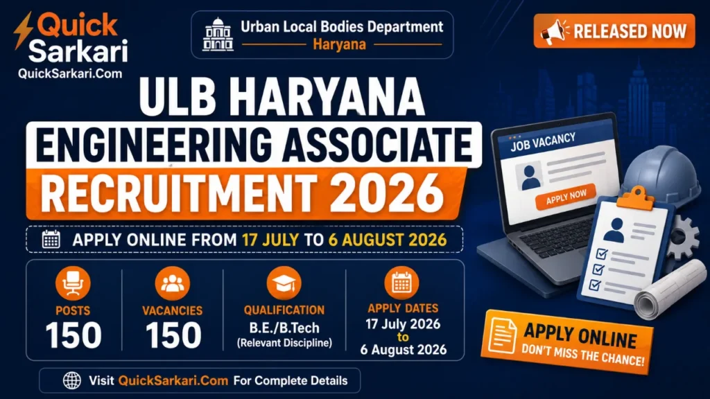 ULB Haryana Engineering Associate Recruitment 2026