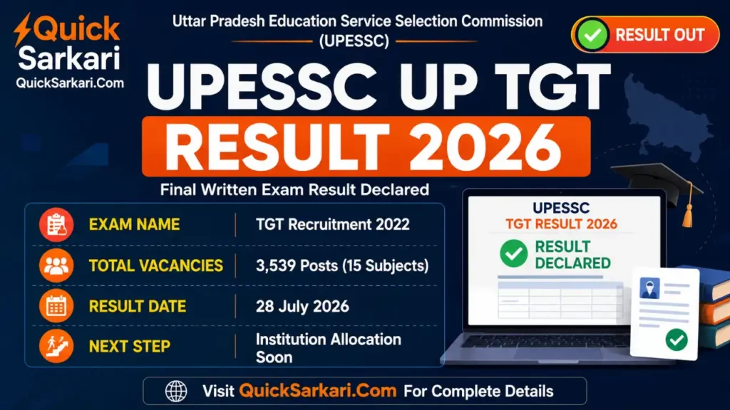 UPESSC UP TGT Result 2026