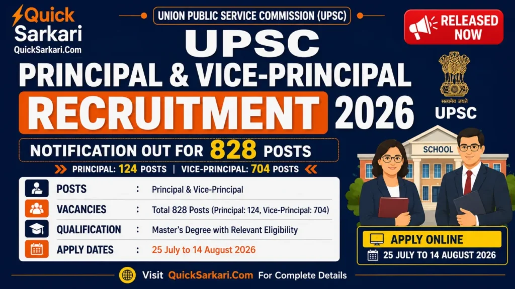 UPSC Principal and Vice-Principal Recruitment 2026