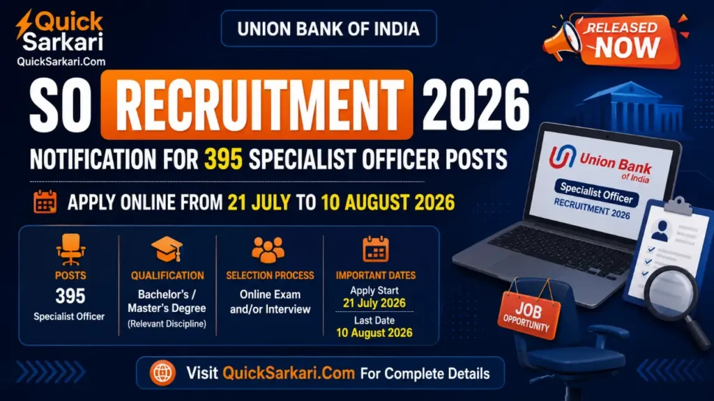 Union Bank of India SO Recruitment 2026