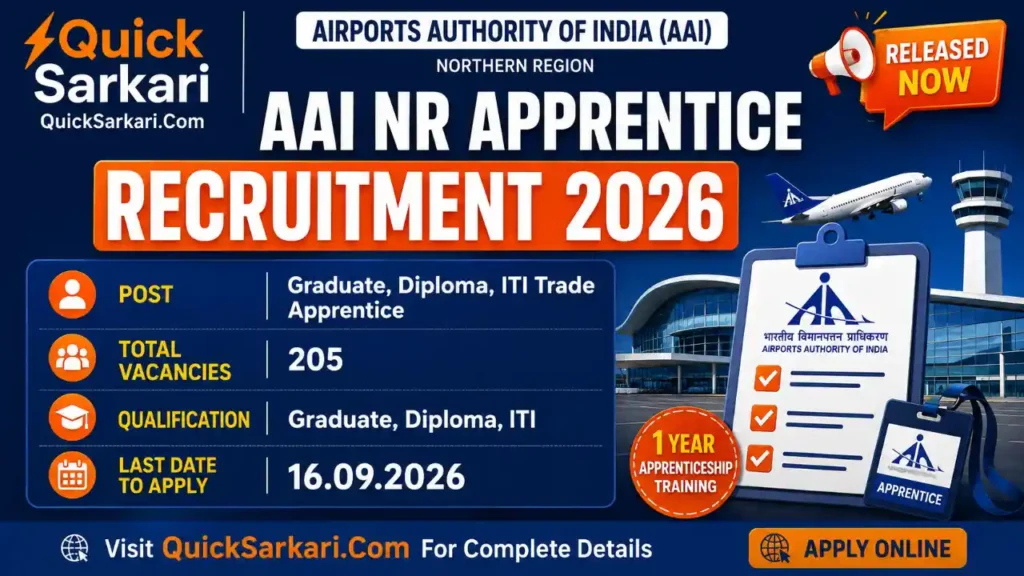 AAI NR Apprentice Recruitment 2026