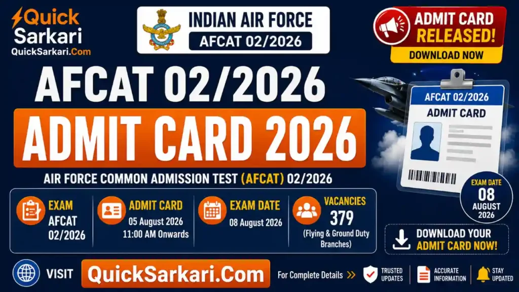 AFCAT Admit Card 2026