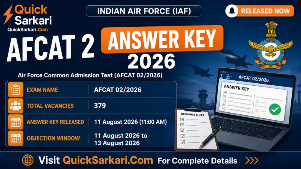AFCAT Answer Key 2026