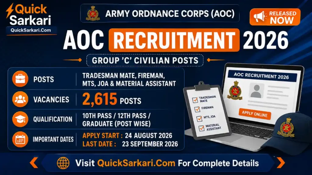 AOC Recruitment 2026-QuickSarkari