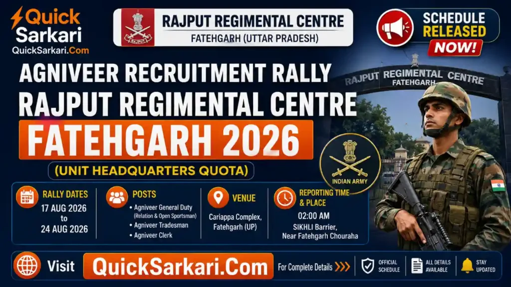 Agniveer Recruitment Rally Rajput Regimental Centre Fatehgarh 2026