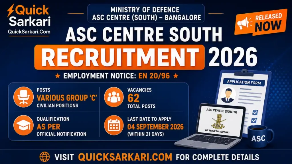 Army ASC Centre South Recruitment 2026
