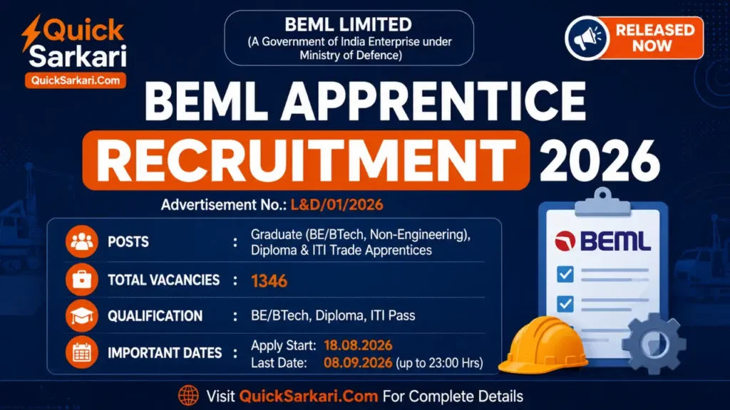 BEML Apprentice Recruitment 2026