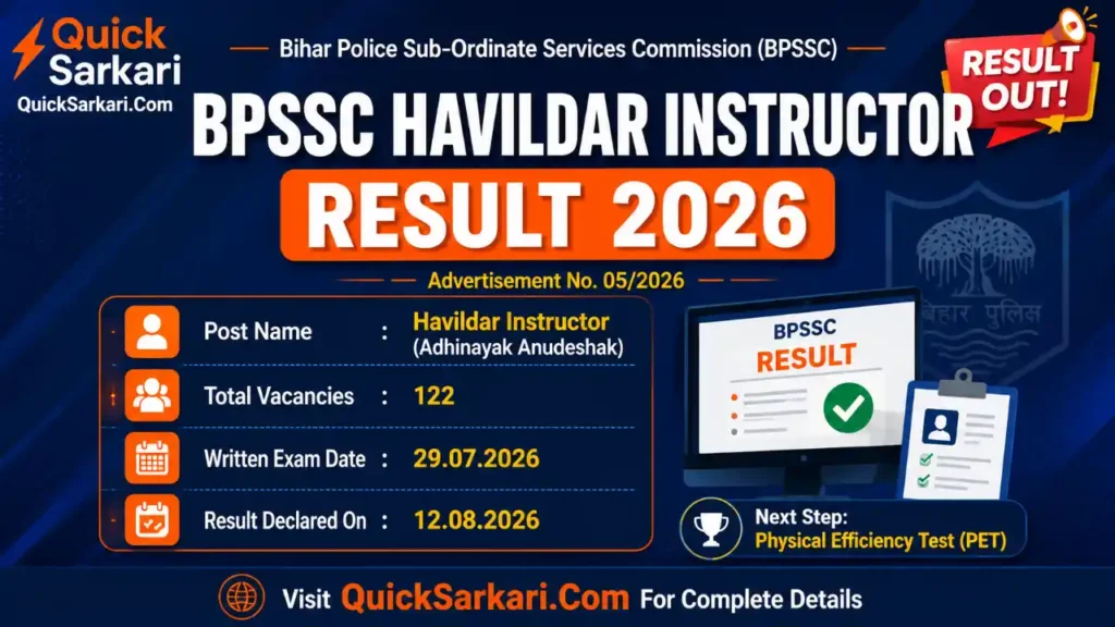 BPSSC Havildar Instructor Result 2026