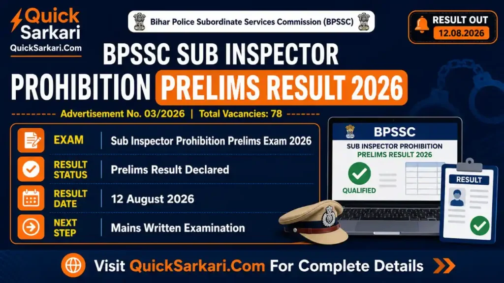 BPSSC Sub Inspector Prohibition Prelims Result 2026