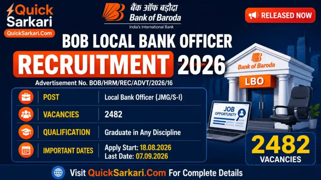 Bank of Baroda LBO Recruitment 2026