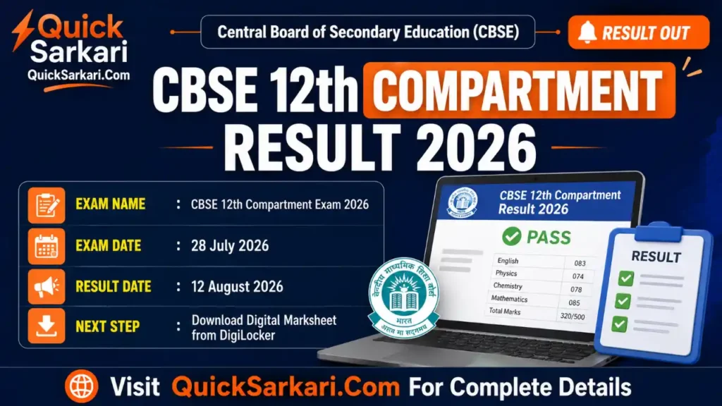 CBSE 12th Compartment Result 2026