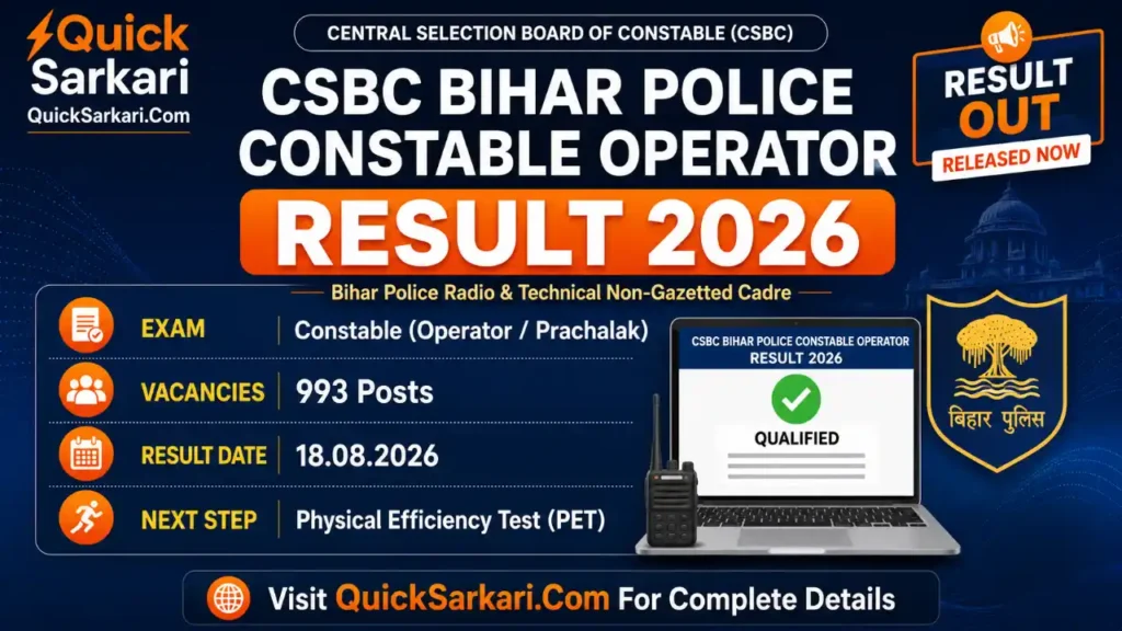 CSBC Bihar Police Constable Operator Result 2026