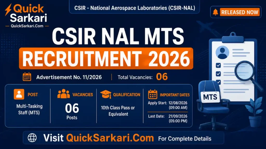 CSIR NAL MTS Recruitment 2026