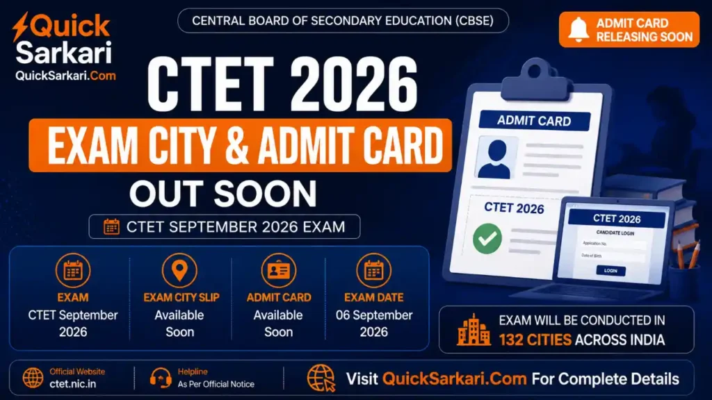 CTET Exam City and Admit Card 2026
