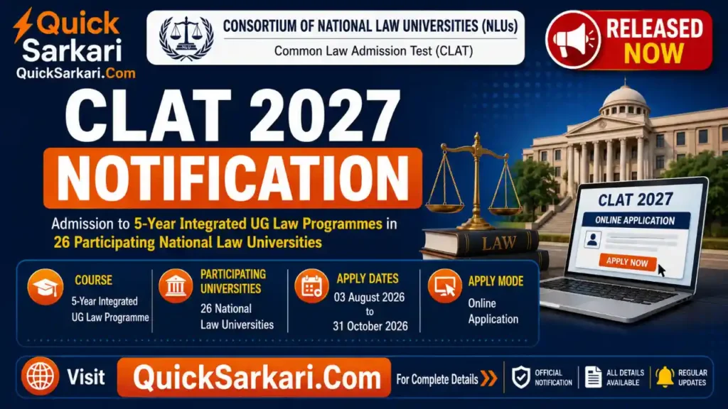 Common Law Admission Test (CLAT) 2027