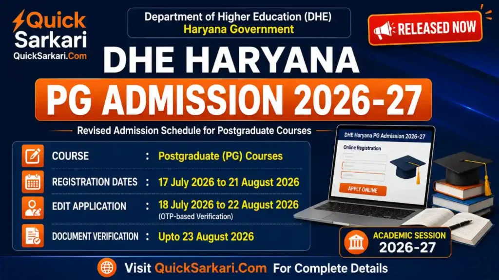 DHE Haryana PG Admission 2026-27