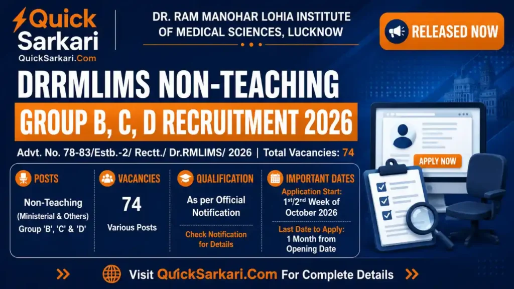 DRRMLIMS Non-Teaching Group B, C, D Recruitment 2026