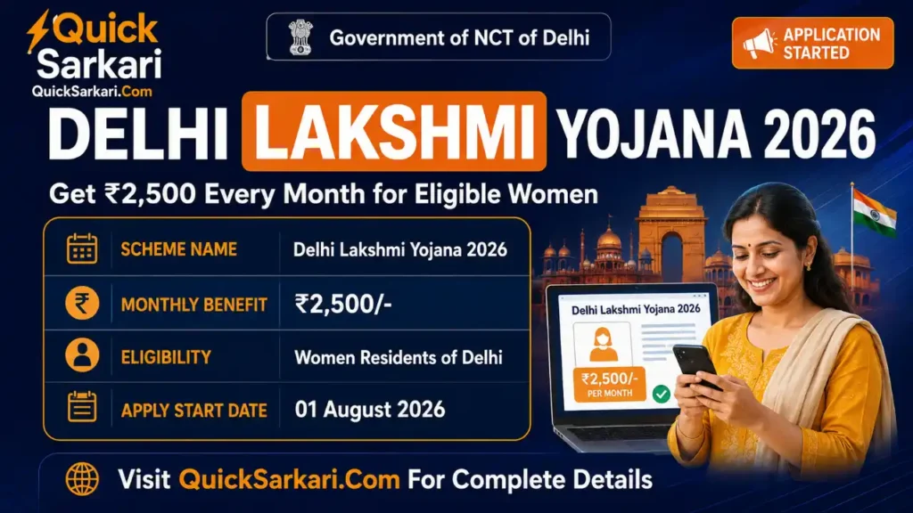 Delhi Lakshmi Yojana 2026