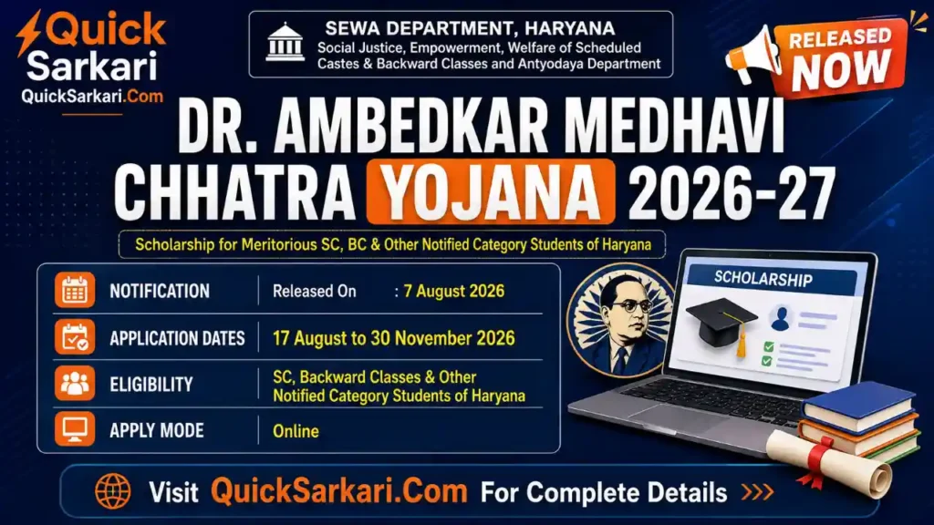 Dr. Ambedkar Medhavi Chhatra Yojana 2026-27