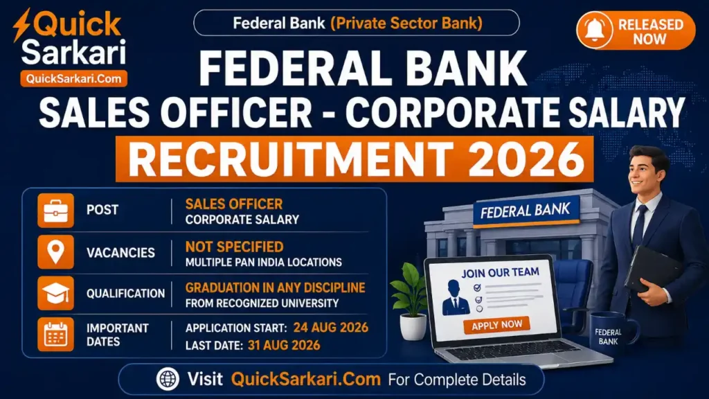 Federal Bank Sales Officer Recruitment 2026