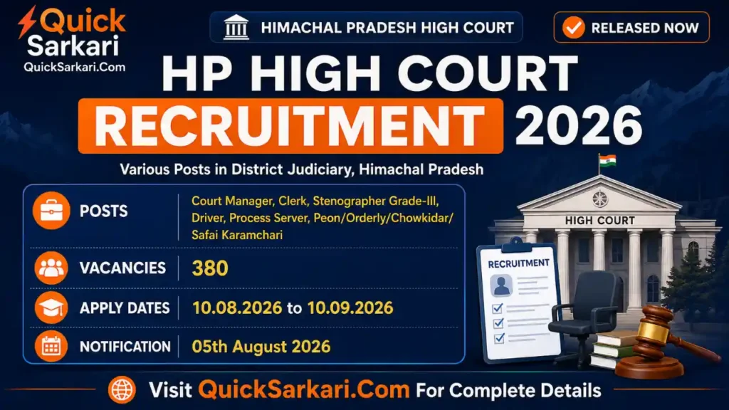 HP High Court Recruitment 2026