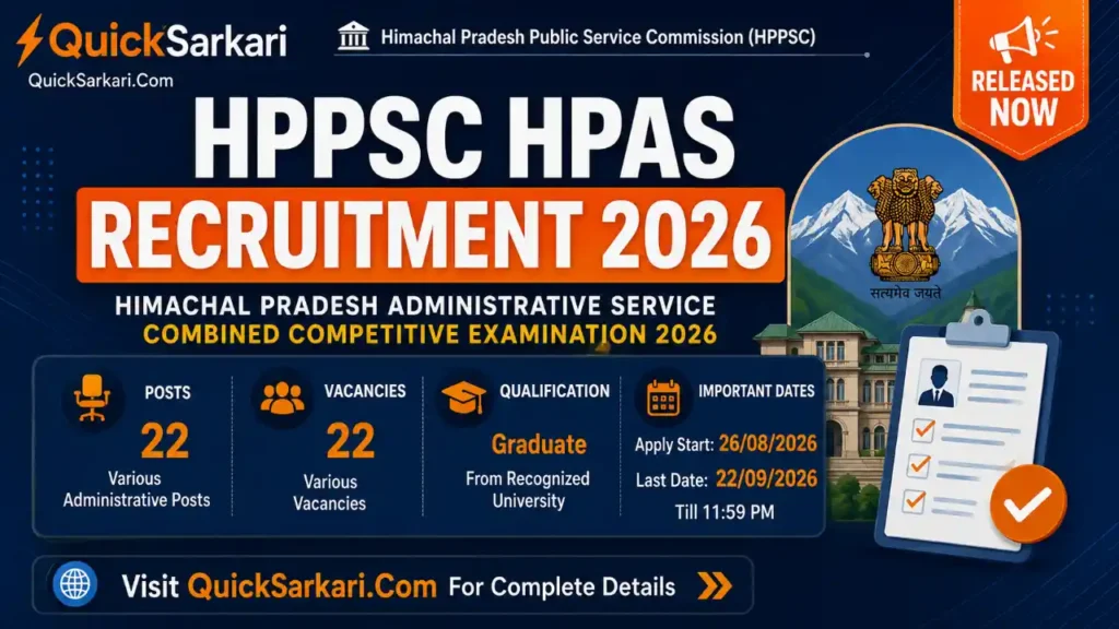 HPPSC HPAS Recruitment 2026