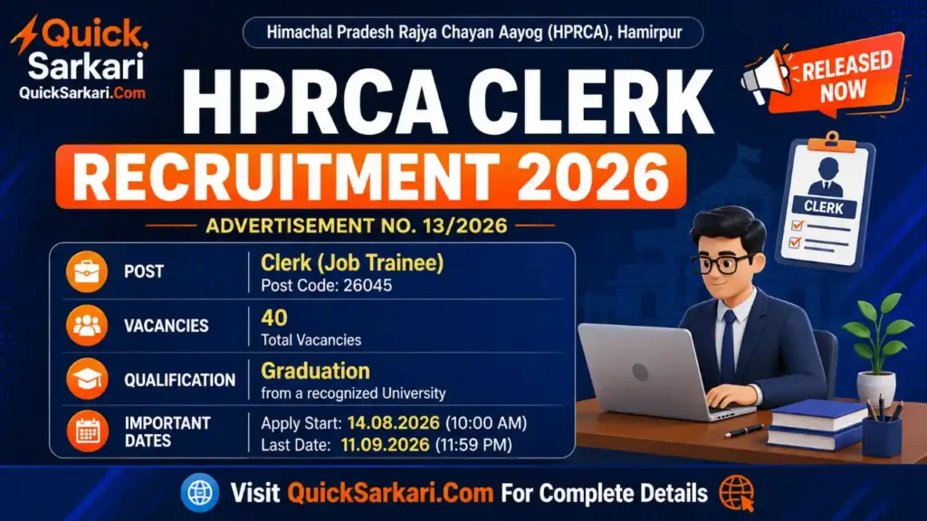 HPRCA Clerk Recruitment 2026