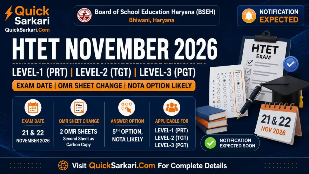 HTET November 2026