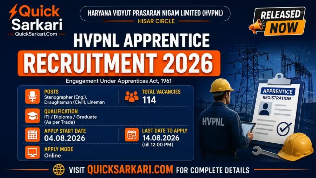 HVPNL Apprentice Recruitment 2026