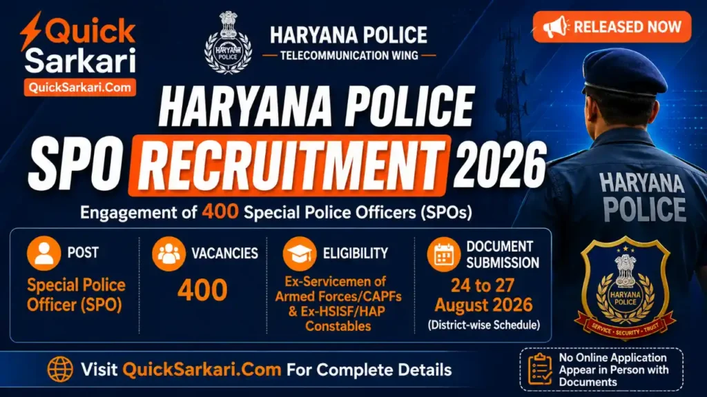 Haryana Police SPO Recruitment 2026