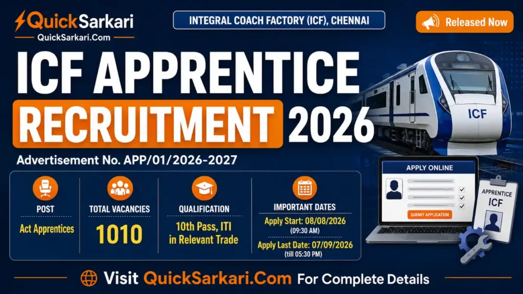 ICF Apprentice Recruitment 2026