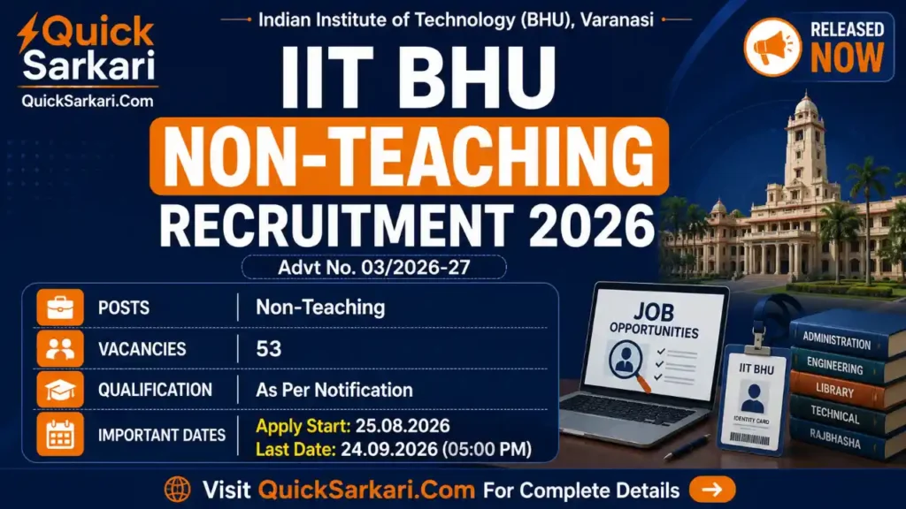 IIT BHU Non-Teaching Recruitment 2026