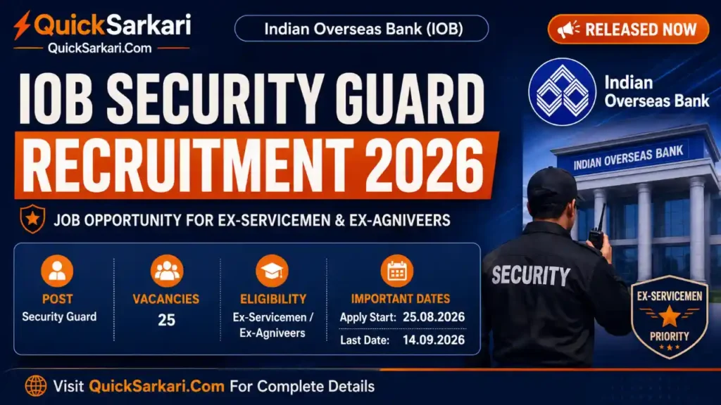 IOB Bank Security Guard Recruitment 2026