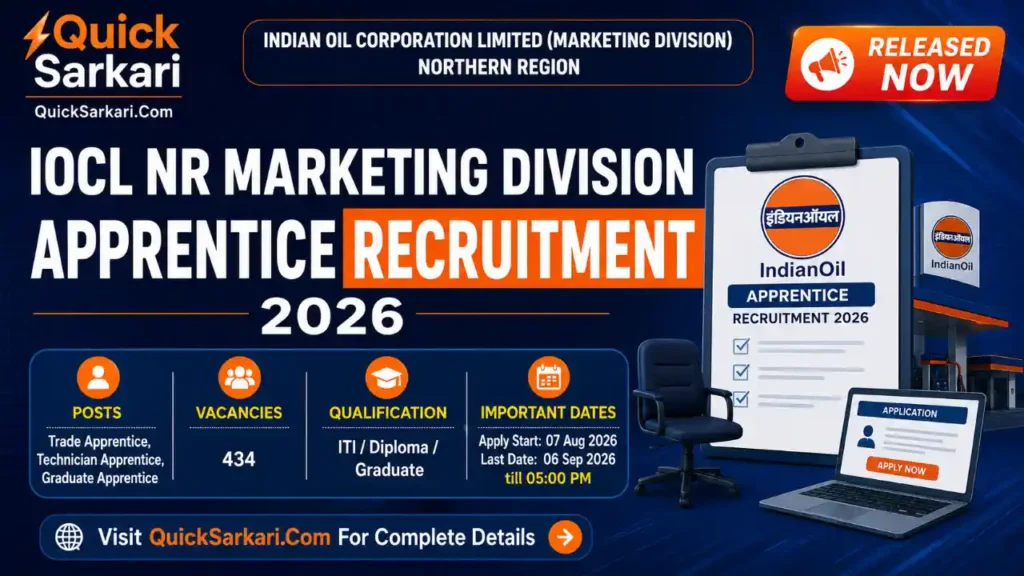 IOCL NR Marketing Division Apprentice Recruitment 2026