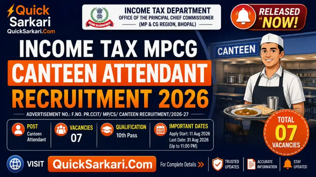 Income Tax MPCG Canteen Attendant Recruitment 2026
