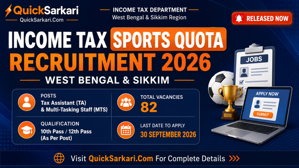 Income Tax Sports Quota Recruitment 2026 West Bengal & Sikkim