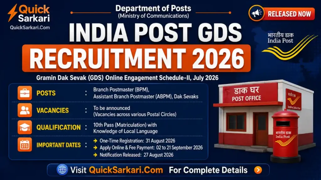 India Post GDS Recruitment 2026