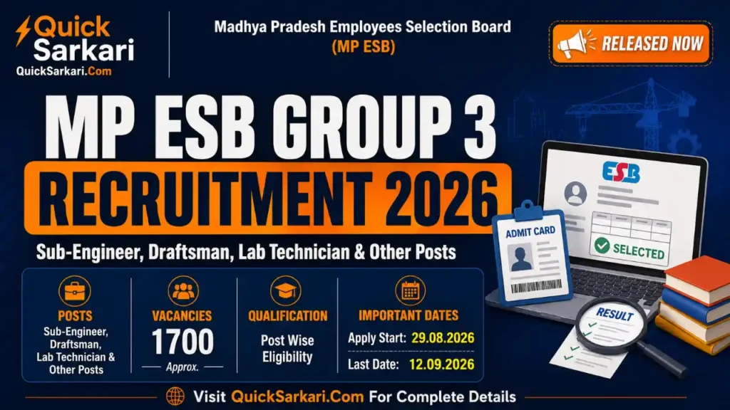 MPESB Group-3 Sub Engineer Recruitment 2026