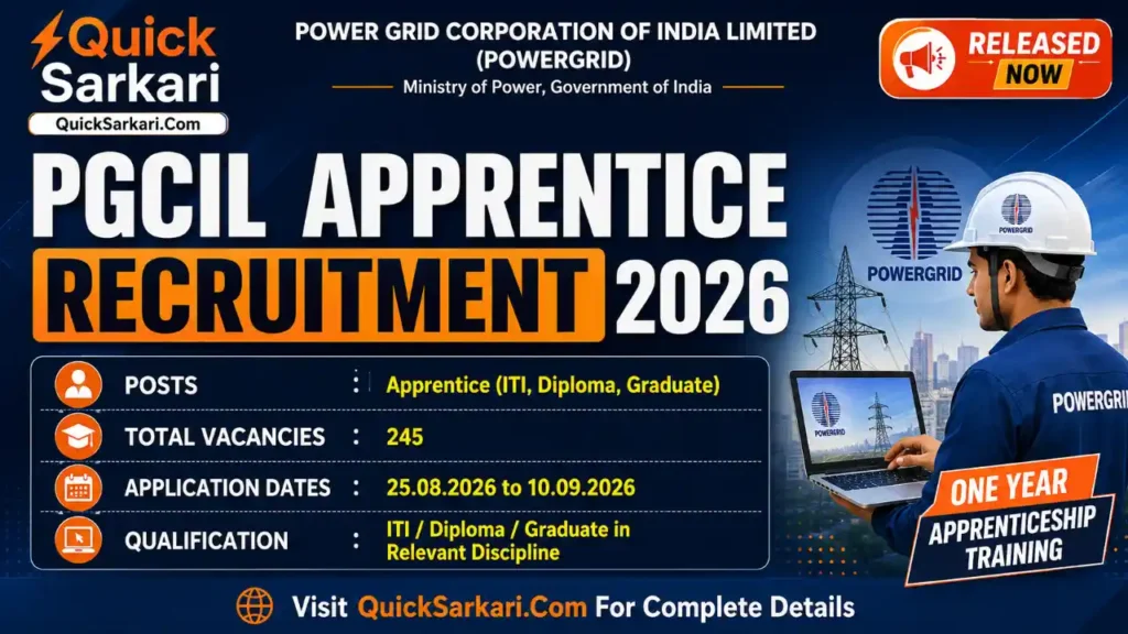 PGCIL Apprentice Recruitment 2026