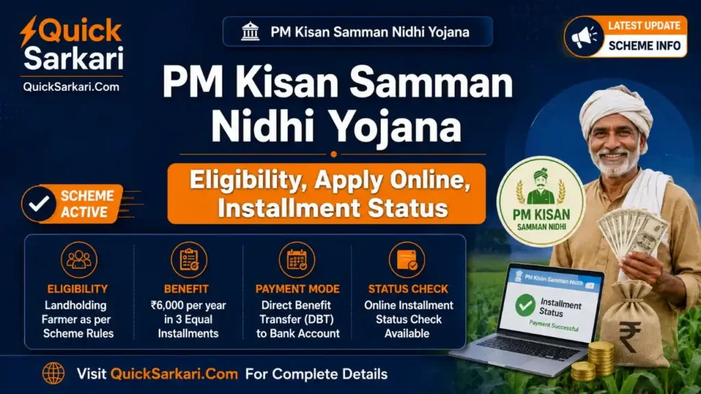 PM Kisan Samman Nidhi Yojana