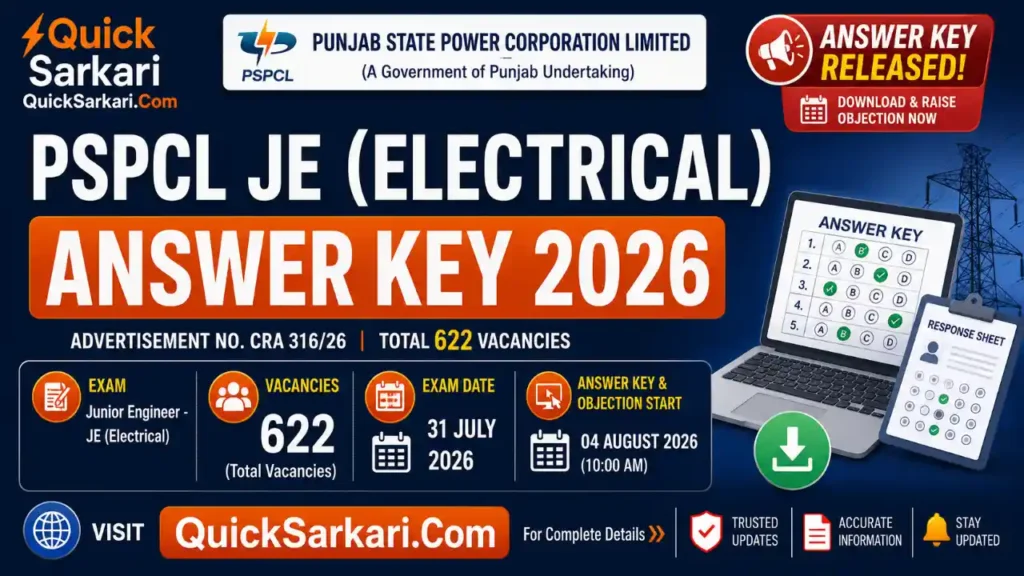 PSPCL JE Electrical Answer Key 2026
