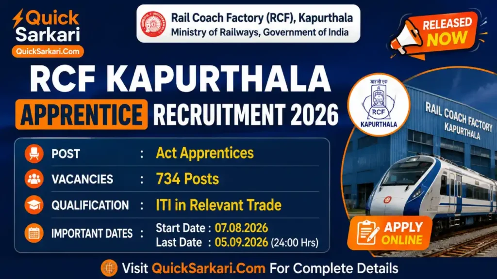 RCF Kapurthala Apprentice Recruitment 2026
