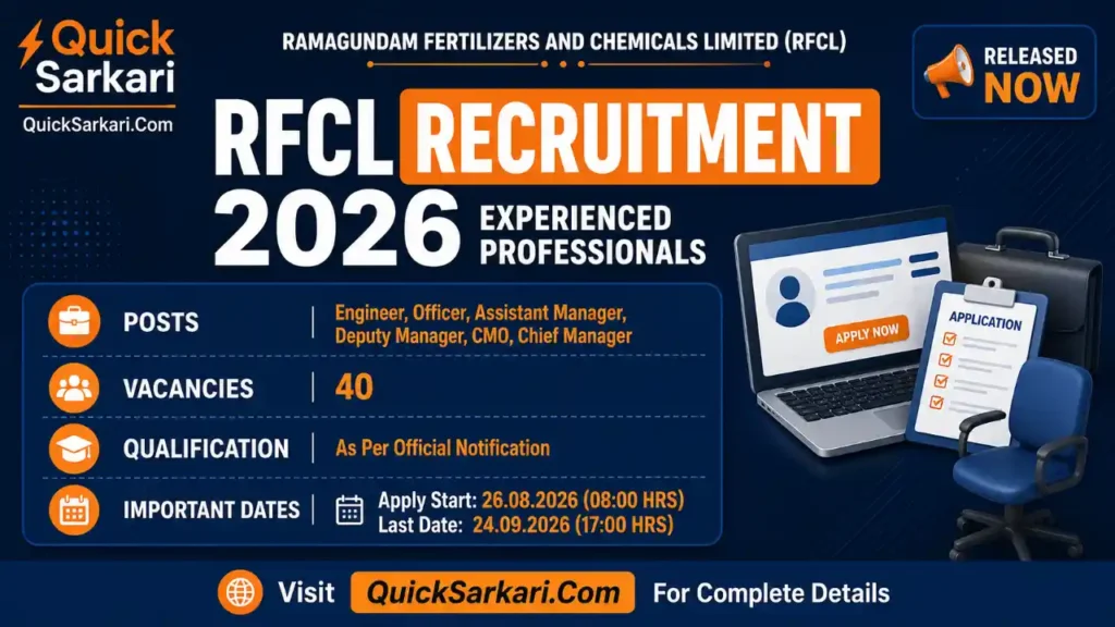 RFCL Recruitment 2026